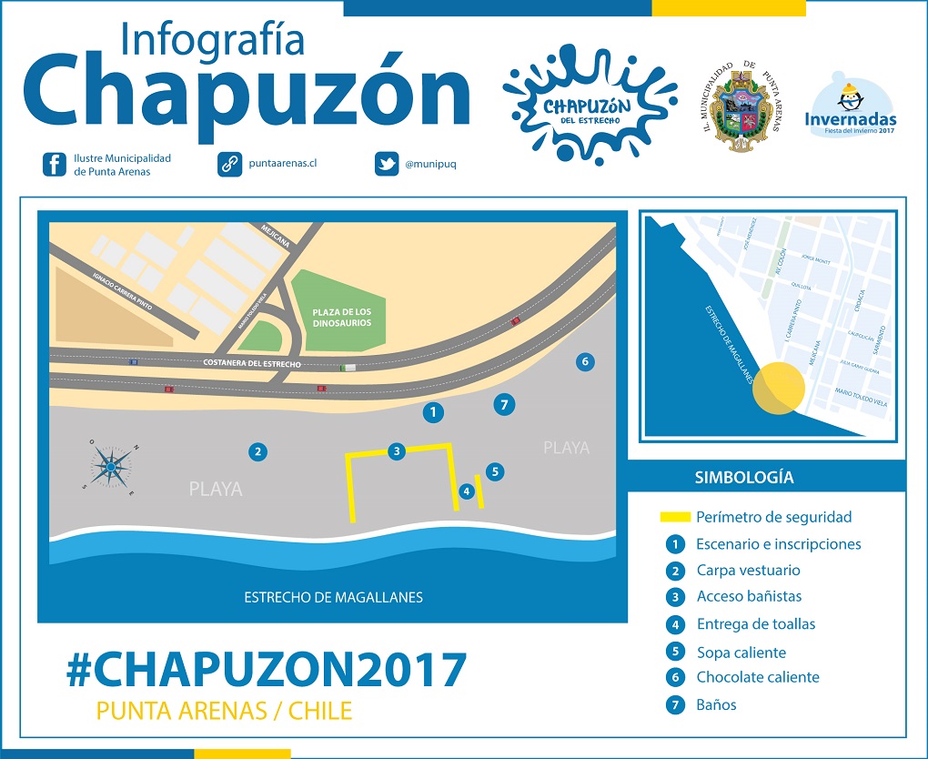 Mañana domingo 16 de julio se realiza el Chapuzón del Estrecho en la Costanera de Punta Arenas