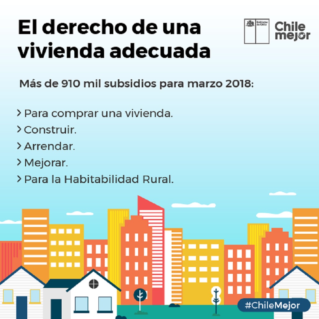 Derecho a una vivienda digna: para marzo de 2018 el Gobierno habrá entregado más de 910 mil subsidios habitacionales