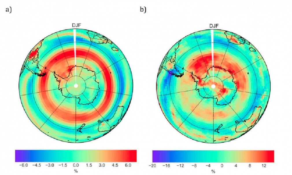 Ciencia Antártica: Influencia del agujero de ozono en las precipitaciones en Sudamérica