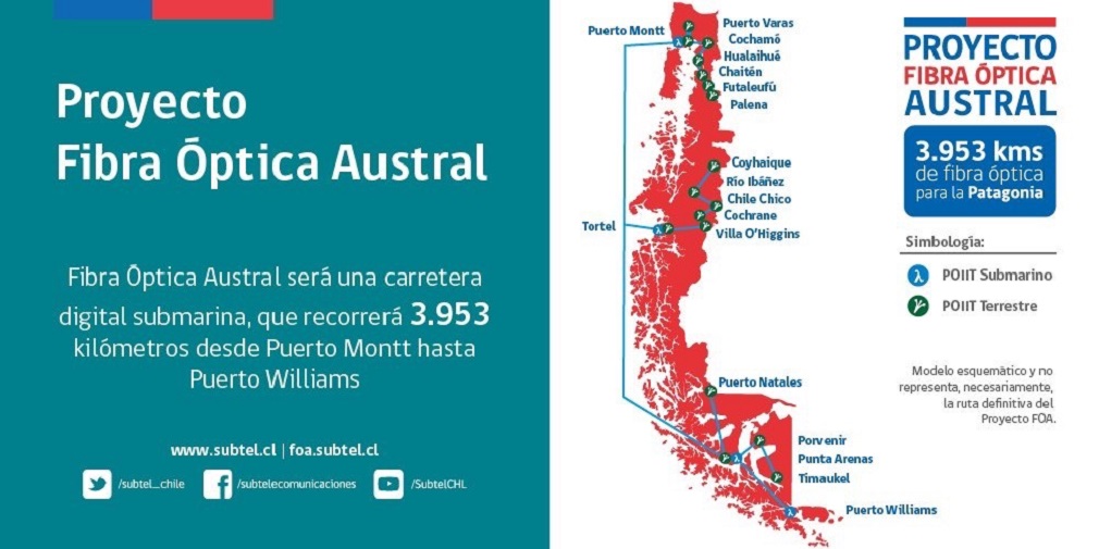 Fibra Optica Austral: se inaugura trazado submarino de casi 3.000 km, que busca mejorar la conectividad desde Puerto Montt a Puerto Williams