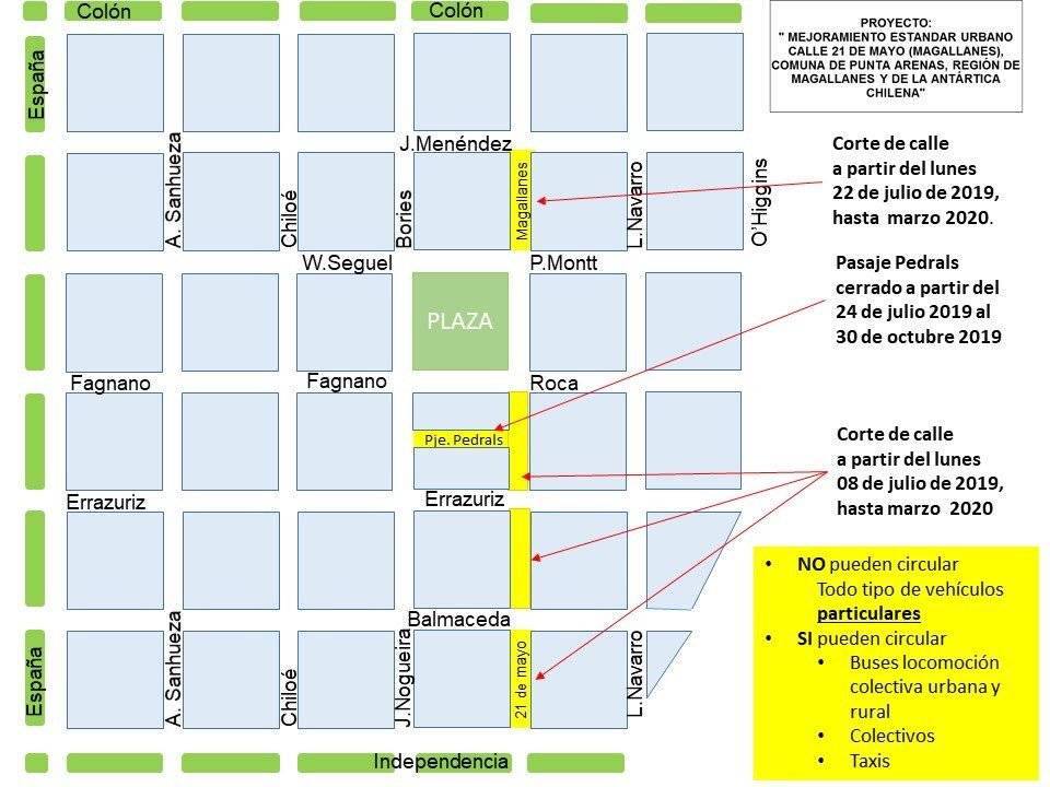 Solo locomoción colectiva puede circular en calles Magallanes y 21 de Mayo sometidas a intervención en el centro de Punta Arenas: trabajos durarán hasta marzo de 2020