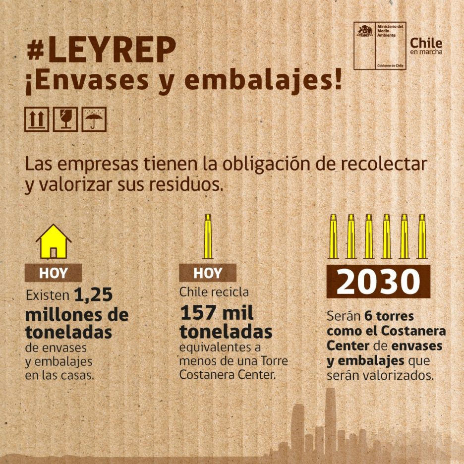 Se efectuó un taller de participación ciudadana en Punta Arenas para informar de la nueva Ley N° 20.920 sobre reciclaje