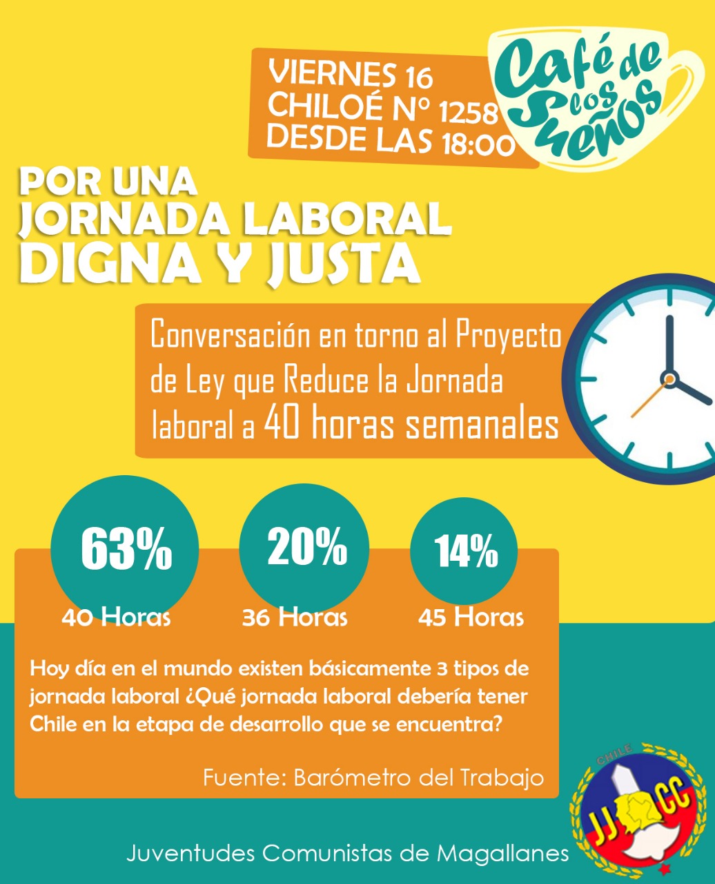 Conversatorio sobre el proyecto de las 40 horas laborales se realizará en Punta Arenas este jueves 16