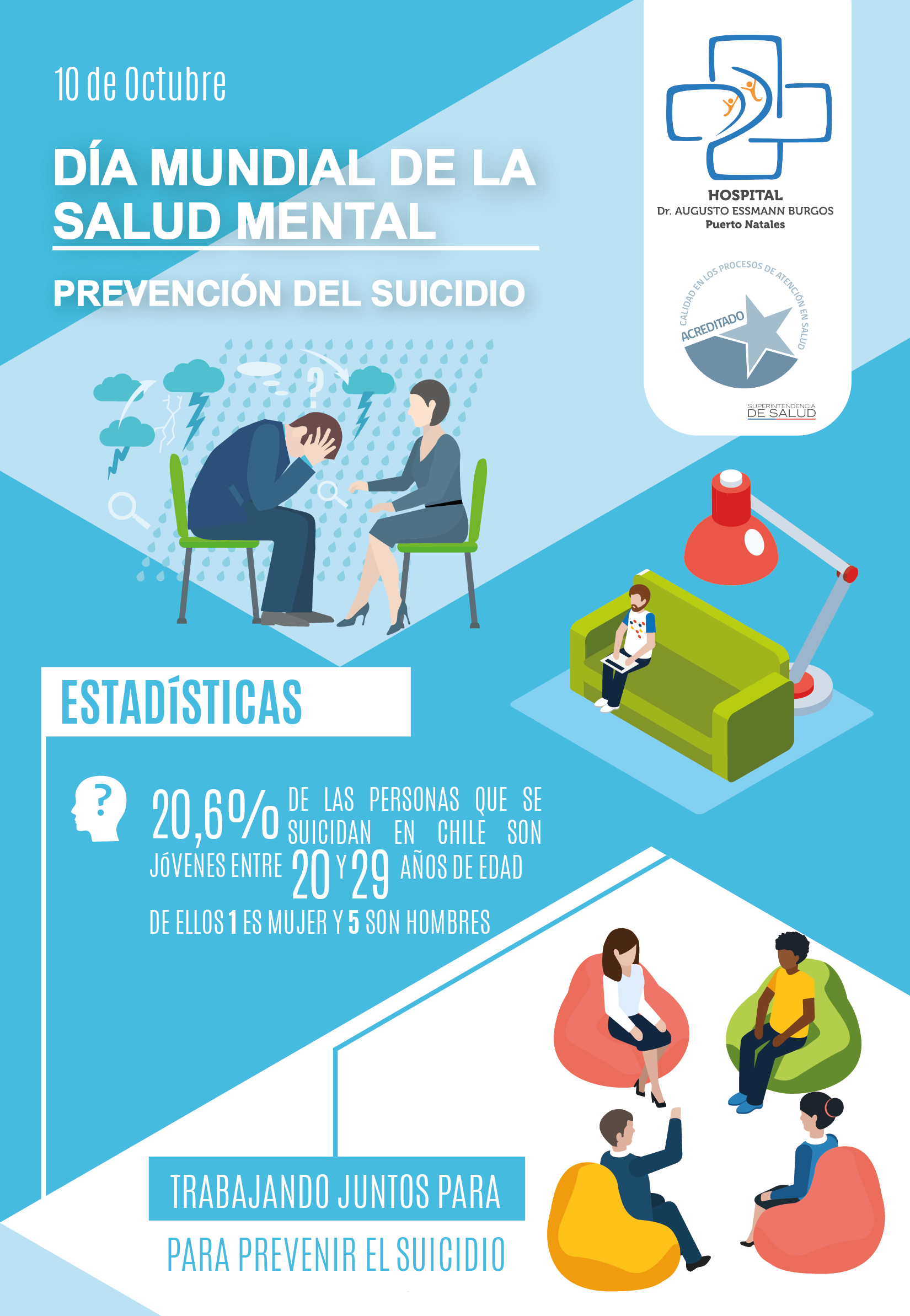 Hospital de Día de Puerto Natales hace un llamado a tratar la Salud Mental