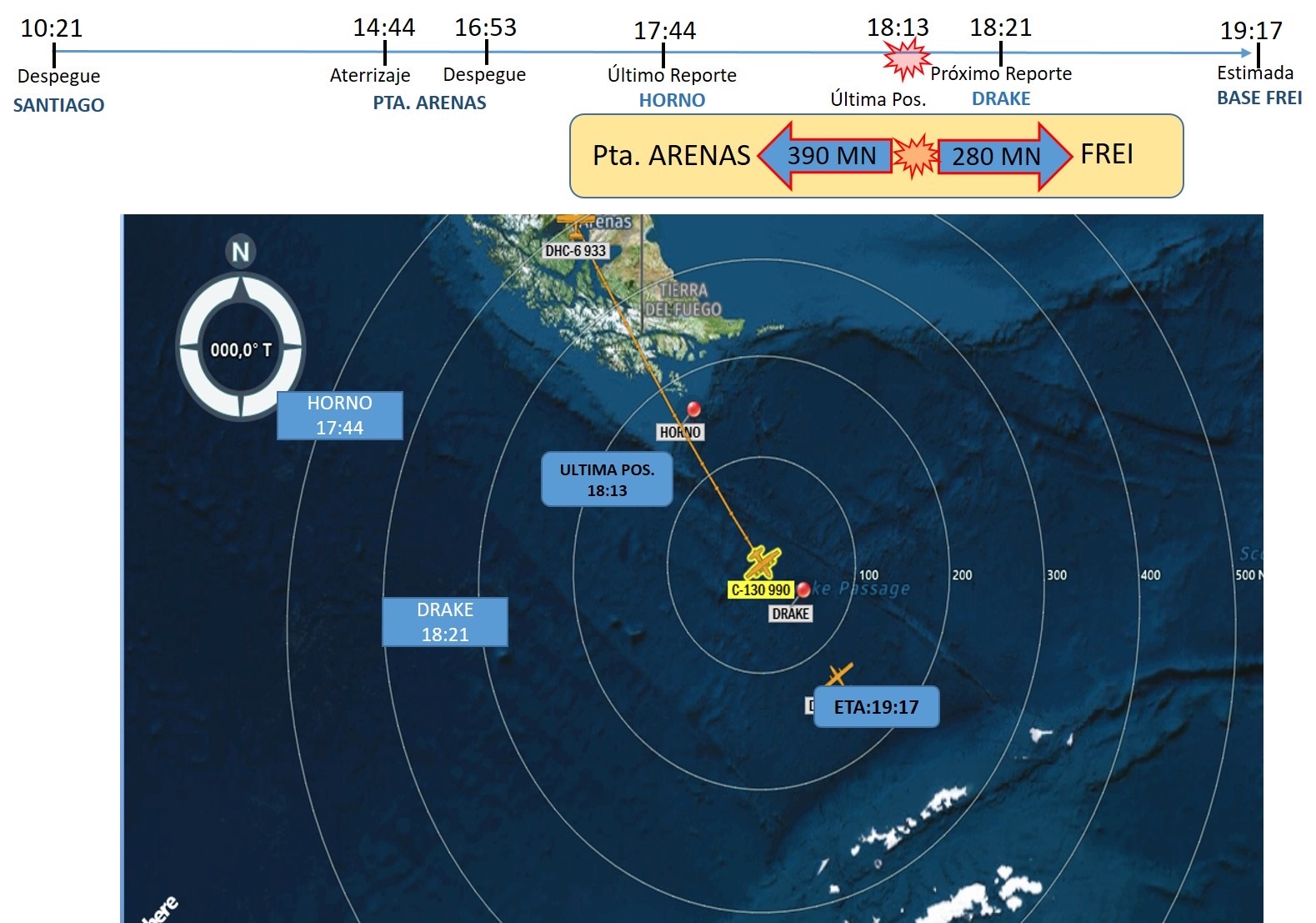 Continúa intensa búsqueda de avión C 130 de la FACH extraviado en canal Drake en ruta a la Antártica