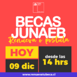 Postulación y renovación de Becas Junaeb 2020 no exigirá matrícula ni año académico concluido