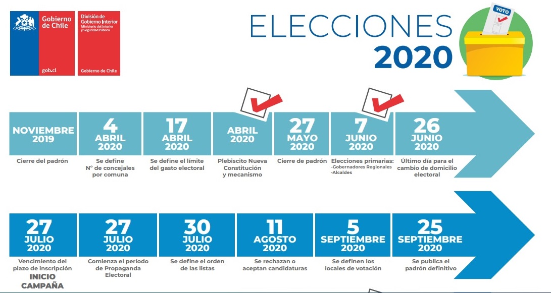 Difunden cronograma del plebiscito constituyente de abril de 2020