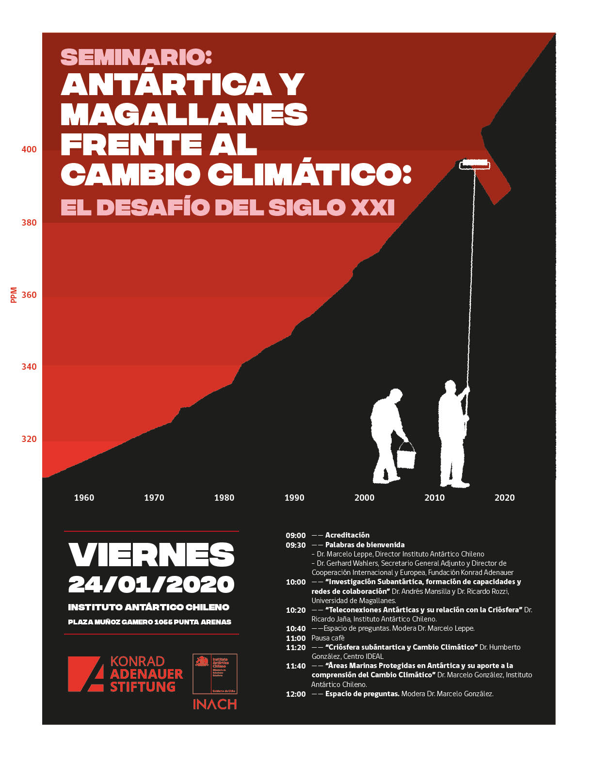 Seminario «Cambio Climático en el siglo XXI» organiza el INACH en Punta Arenas