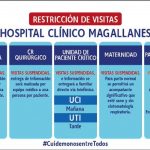 Hospital Clínico de Magallanes restringe visitas a pacientes hospitalizados