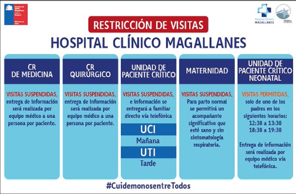 Hospital Clínico de Magallanes restringe visitas a pacientes hospitalizados