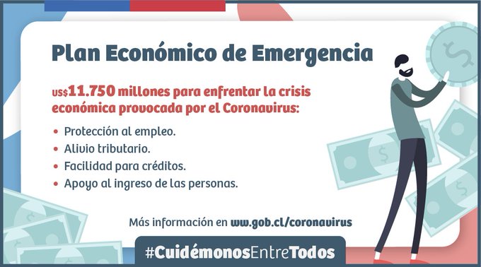 Gobierno dispone un conjunto de medidas económicas para paliar efectos de crisis del coronavirus