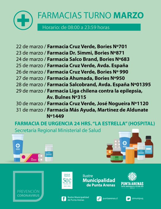 Calendario de turno de farmacias en Punta Arenas hasta el 31 de marzo