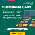 Ministerio de Educación modifica calendario escolar por crisis coronavirus: se anticipan las vacaciones para las dos ultimas semanas de abril