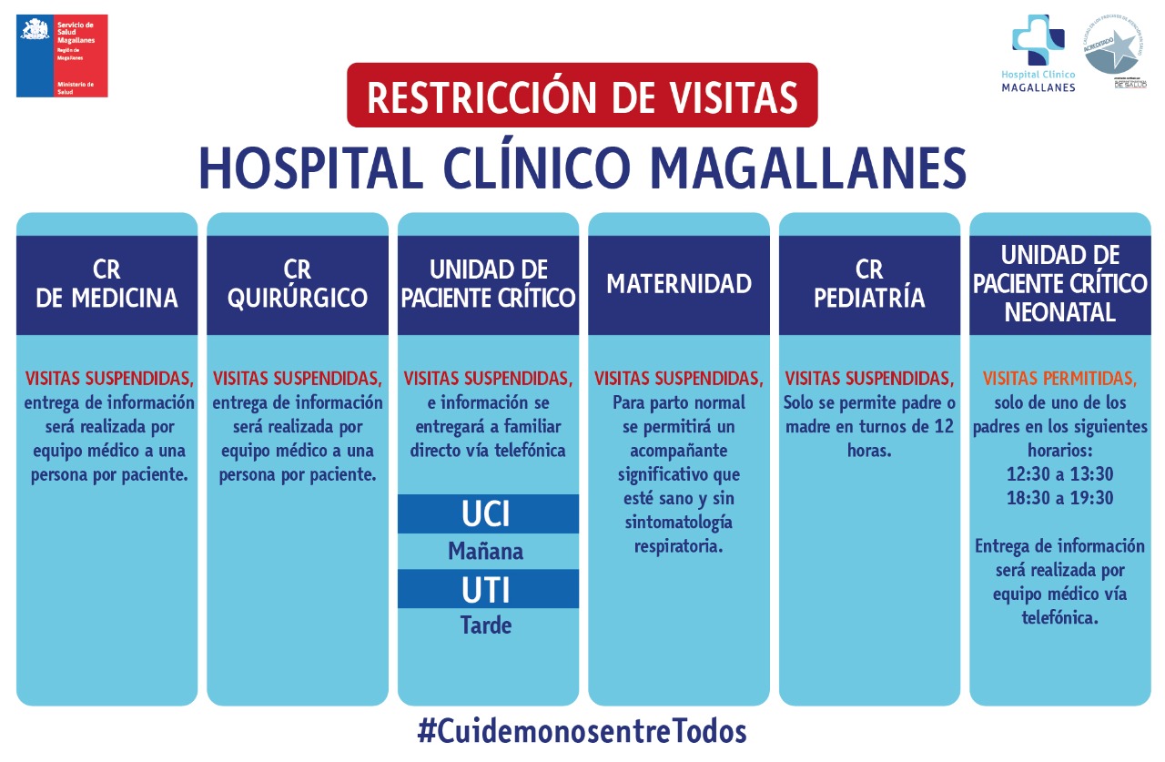 Hospital Clínico Magallanes informa restricción de visitas a pacientes hospitalizados