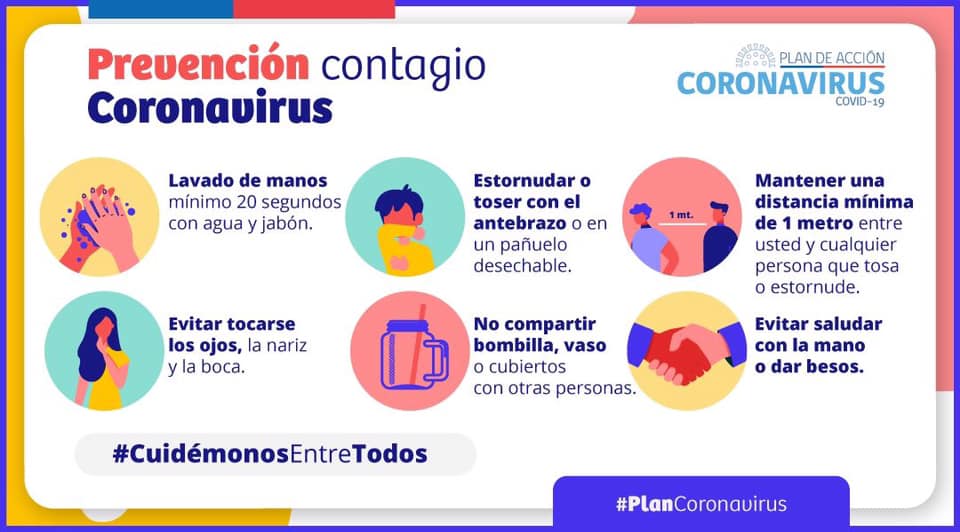 Medidas preventivas contra el coronavirus