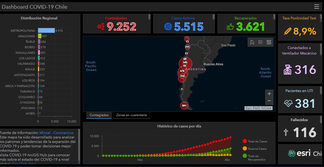 Explora el mapa interactivo que muestra en tiempo real el avance del COVID-19 en Chile