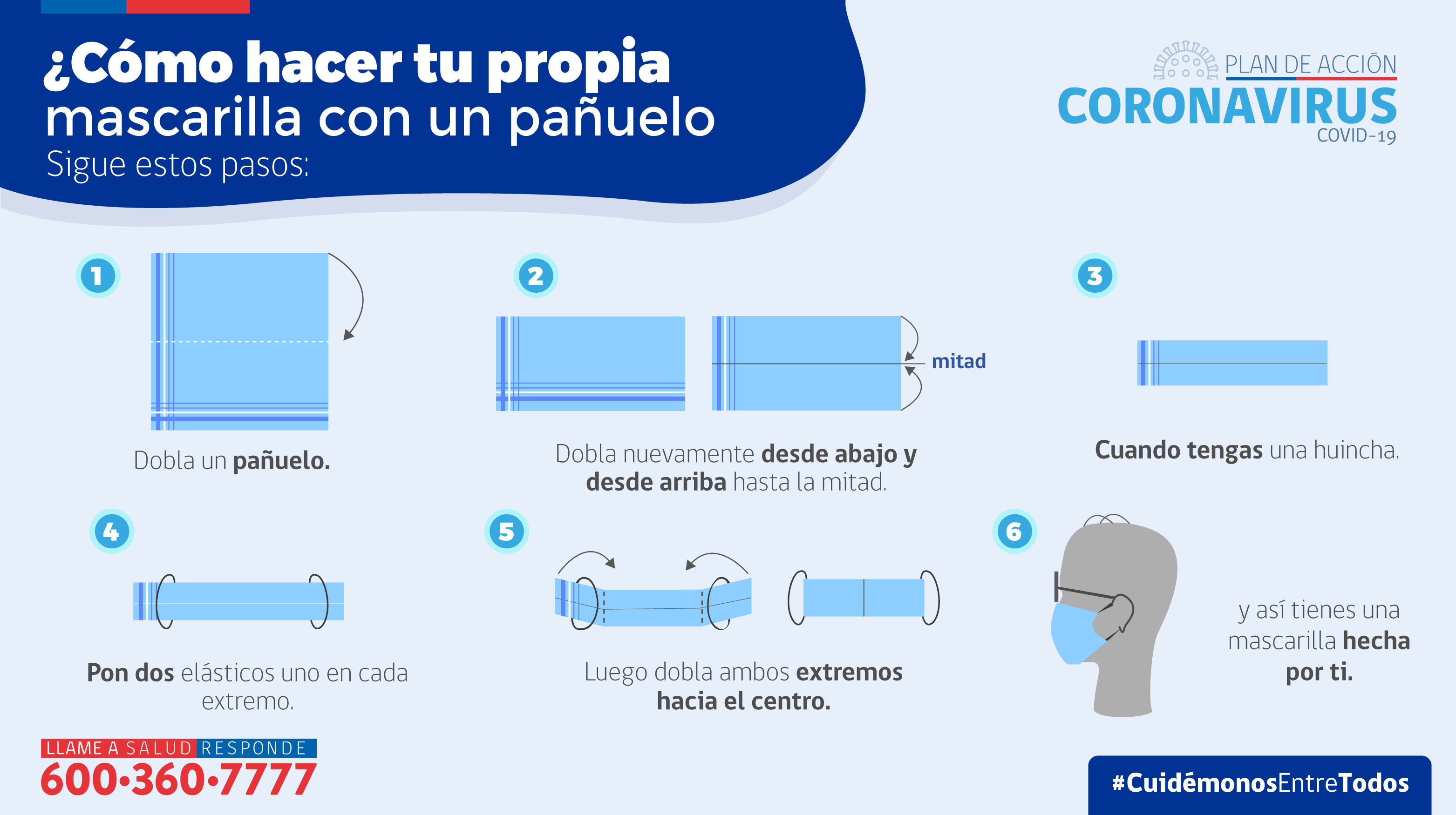 SEREMI de Salud recuerda uso obligatorio de mascarilla en espacios públicos