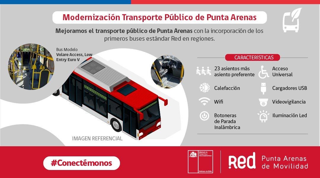Ministra de transporte anunció cambio de empresa a cargo del transporte mayor en Punta Arenas y llegada de 70 buses nuevos a partir de agosto: nuevo operador funcionará 3 años