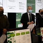 99.615 infractores a la cuarentena desde el 19 de marzo en todo el país