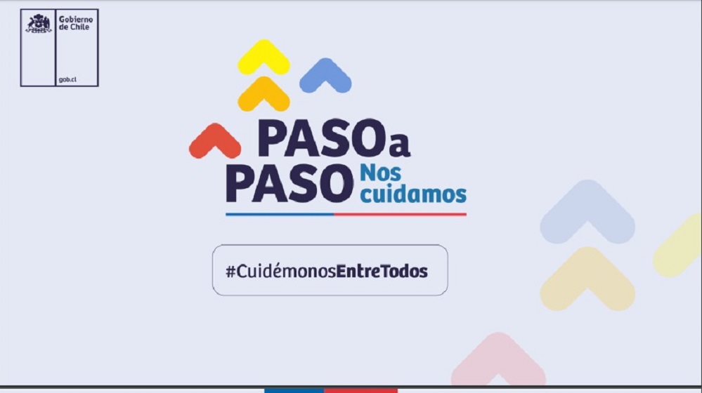 Gobierno difunde Plan «Paso a paso nos cuidamos» para la recuperación post pandemia