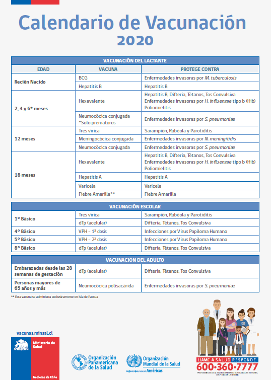 Campaña de Vacunación Escolar se inició en Puerto Natales y se extenderá en toda la región de Magallanes