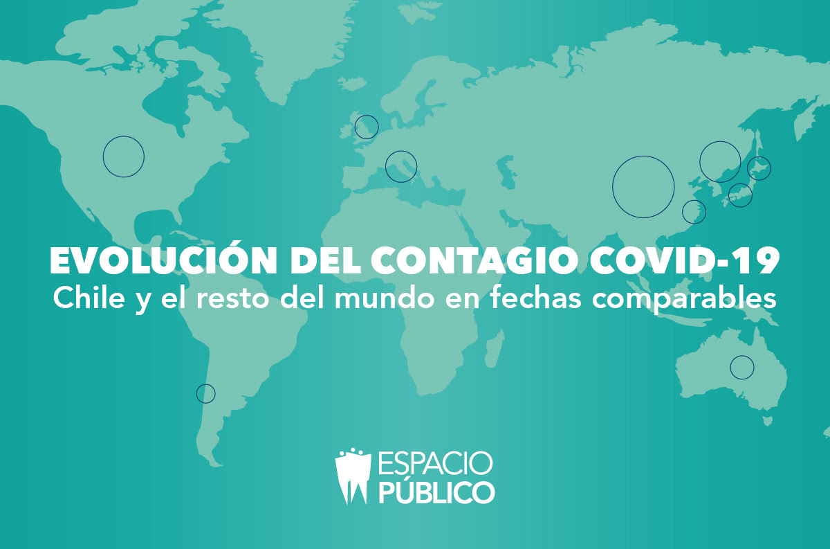 Clara tendencia y dos desafíos – Informe Covid 19 de Espacio Público