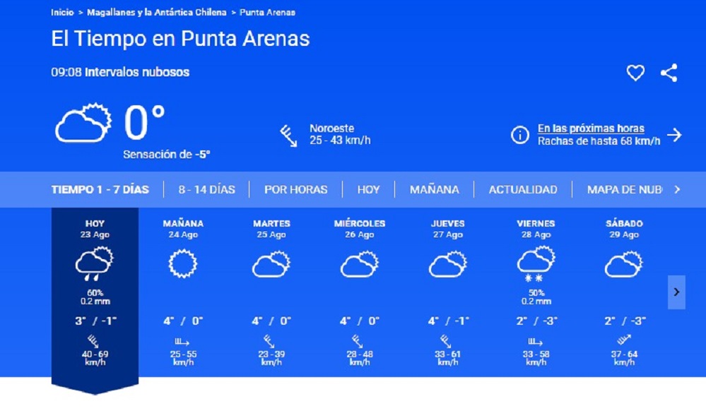 Frío, escarcha y vientos hasta 68 kmh. pronostican hoy domingo en Punta Arenas