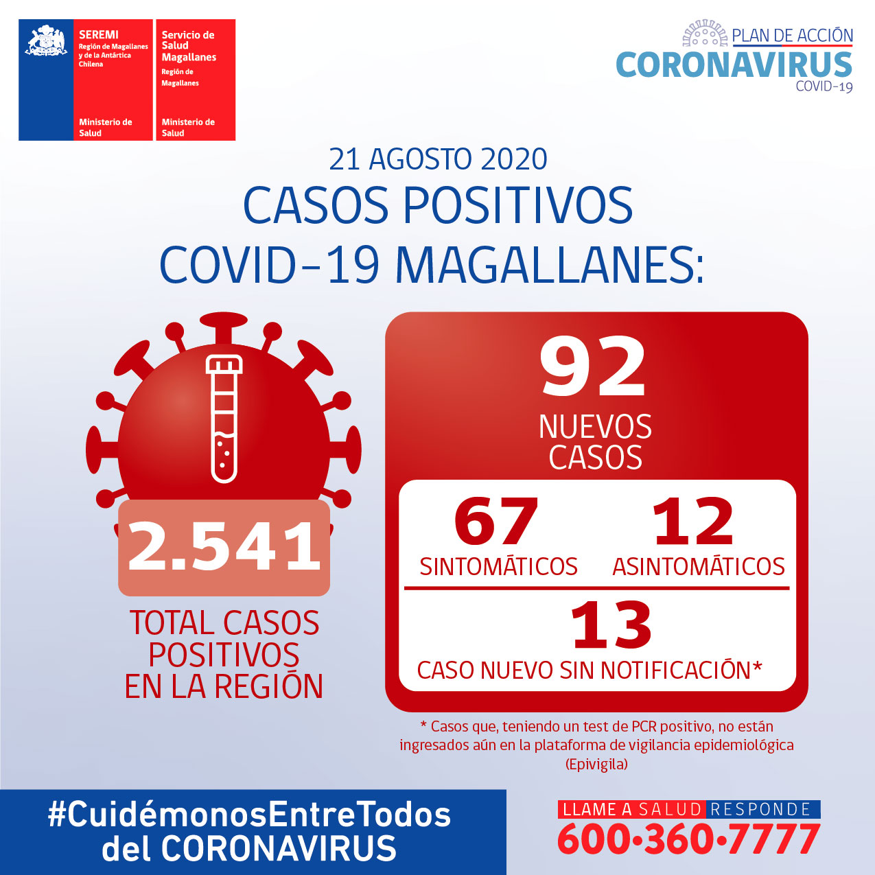 Puerto Williams suma un nuevo caso de coronavirus:  la capital de la Provincia Antártica llega a 23 casos positivos, con 22 de ellos ya recuperados