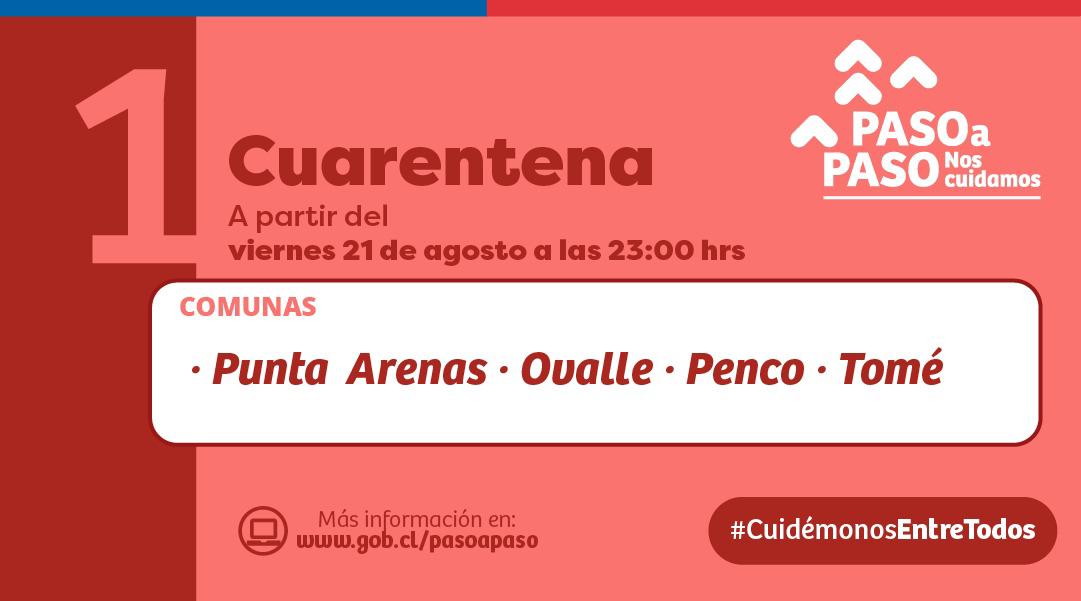 Punta Arenas vuelve a cuarentena a partir del viernes 21 de agosto: 36 nuevos casos Covid19 las recientes 24 horas