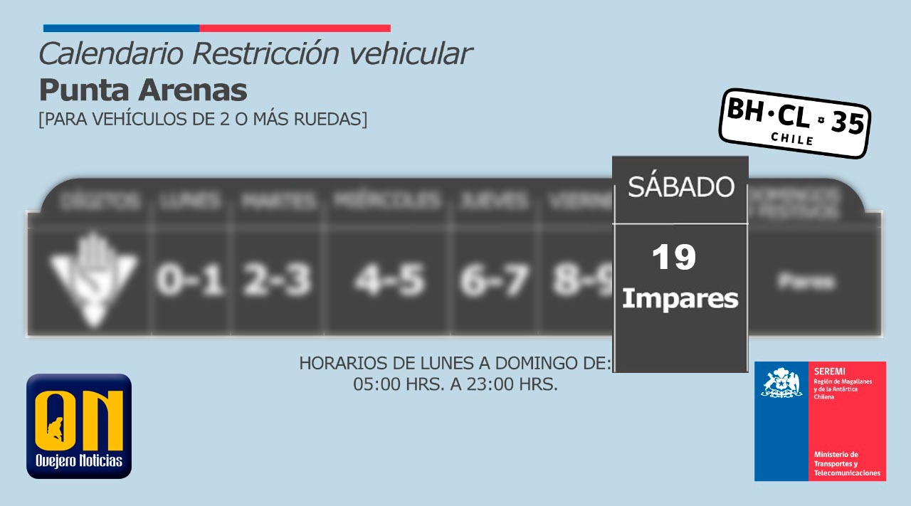 Restricción vehicular en Punta Arenas para este sábado 19 de septiembre: impares