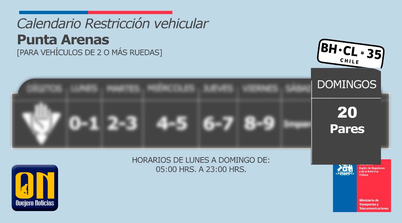 Restricción vehicular en Punta Arenas para este domingo 20 de septiembre: pares