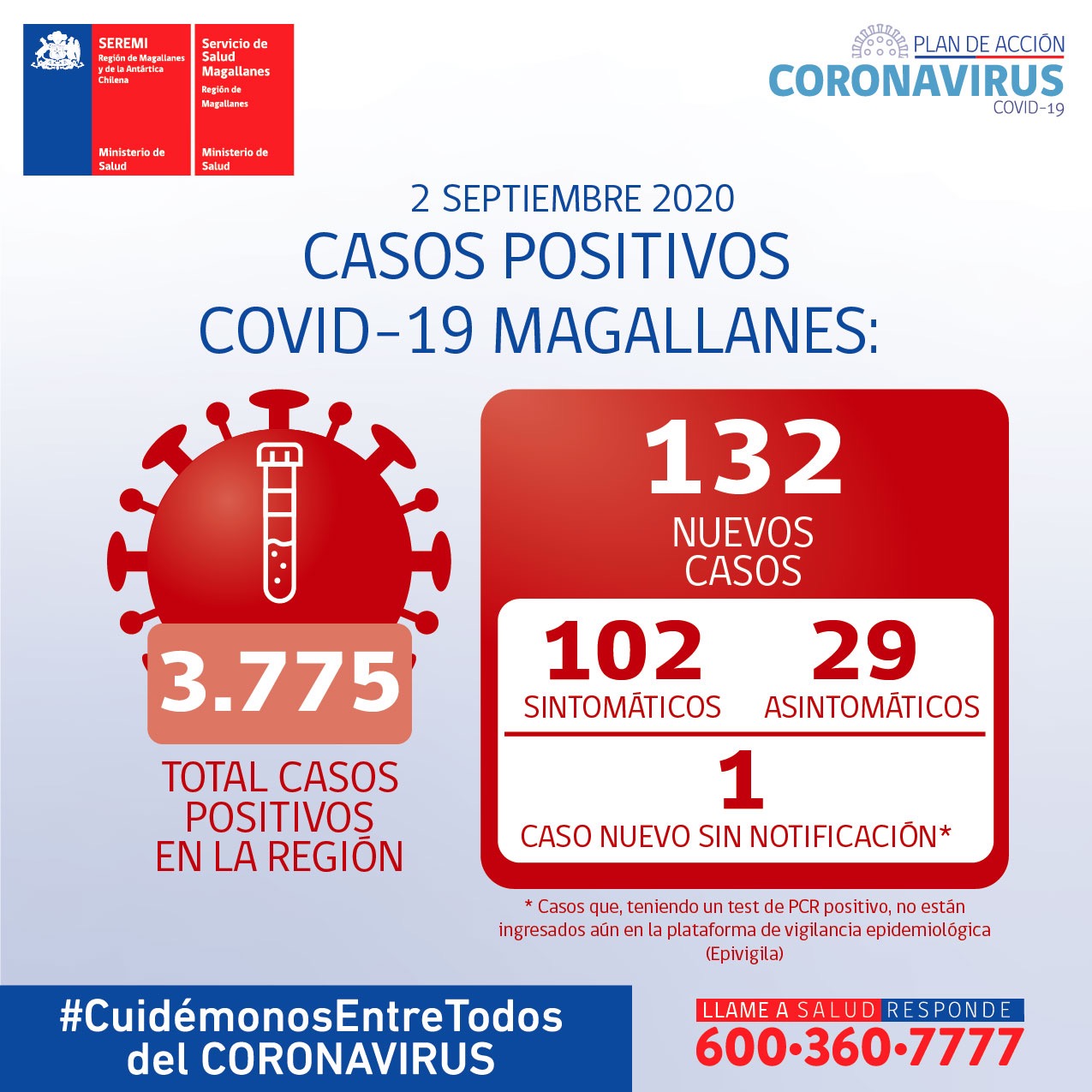 Comuna de Puerto Williams registra 5 nuevos casos de Covid19