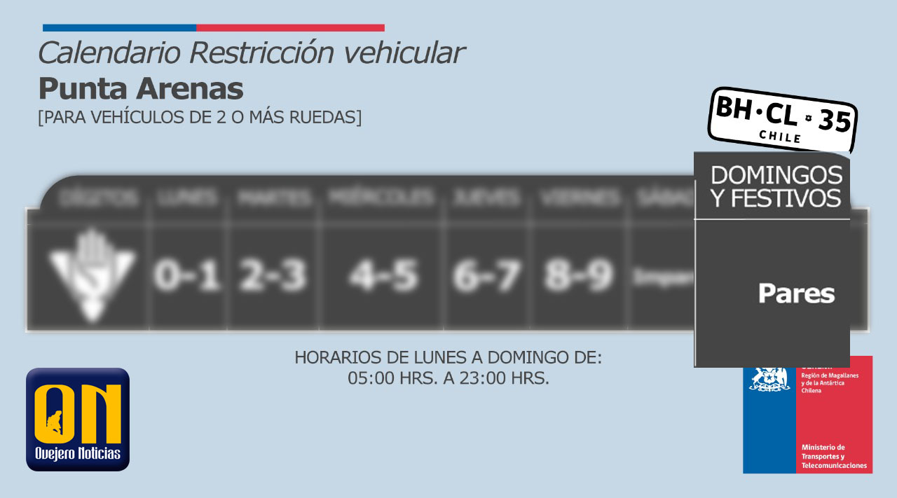 Restricción vehicular en Punta Arenas este domingo 27 de septiembre: pares