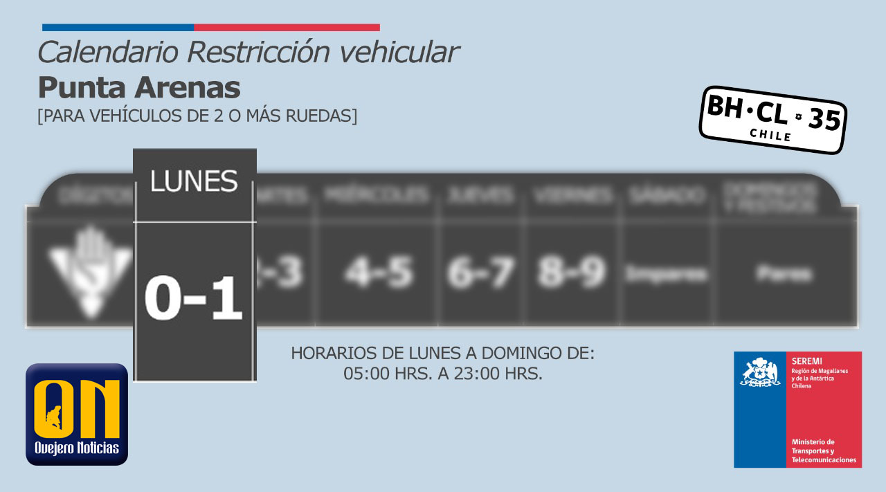 Restricción vehicular en Punta Arenas para este lunes 14 de septiembre: 0-1