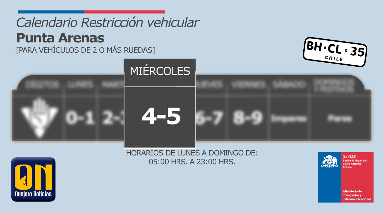 Restricción vehicular en la comuna de Punta Arenas, miércoles 23 de septiembre: 4 y 5