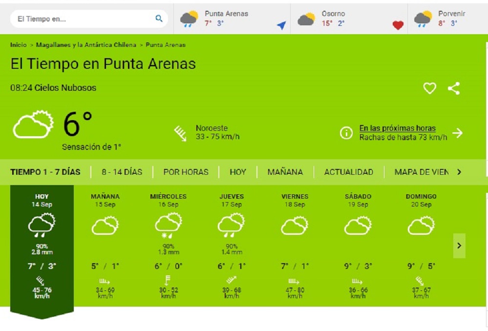 Vientos hasta 73 kmh pronostican hoy en Punta Arenas