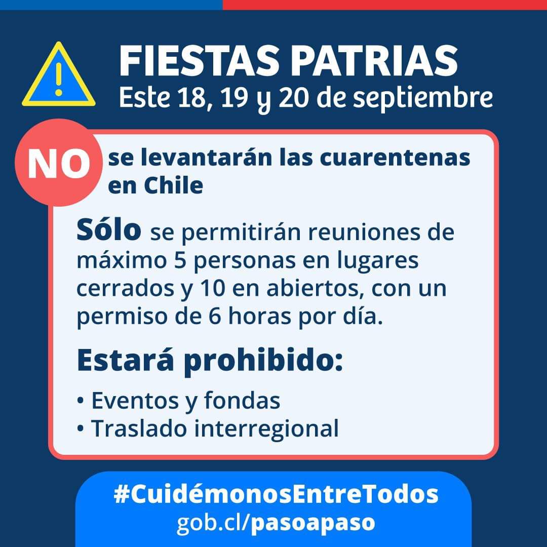 Gobierno difunde normas preventivas para Fiestas Patrias