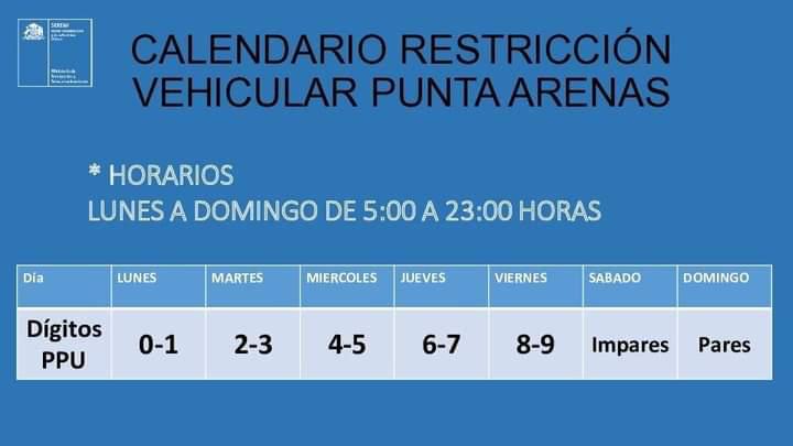 Punta Arenas contará con restricción vehicular, como medida para disminuir al mínimo la circulación vial