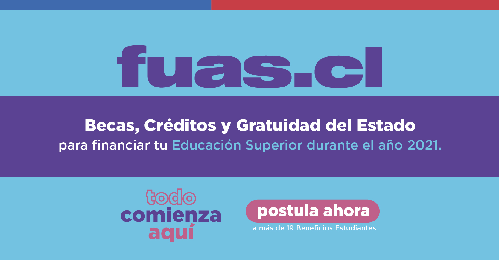 Comienza la postulación a los Beneficios Estudiantiles para la Educación Superior 2021