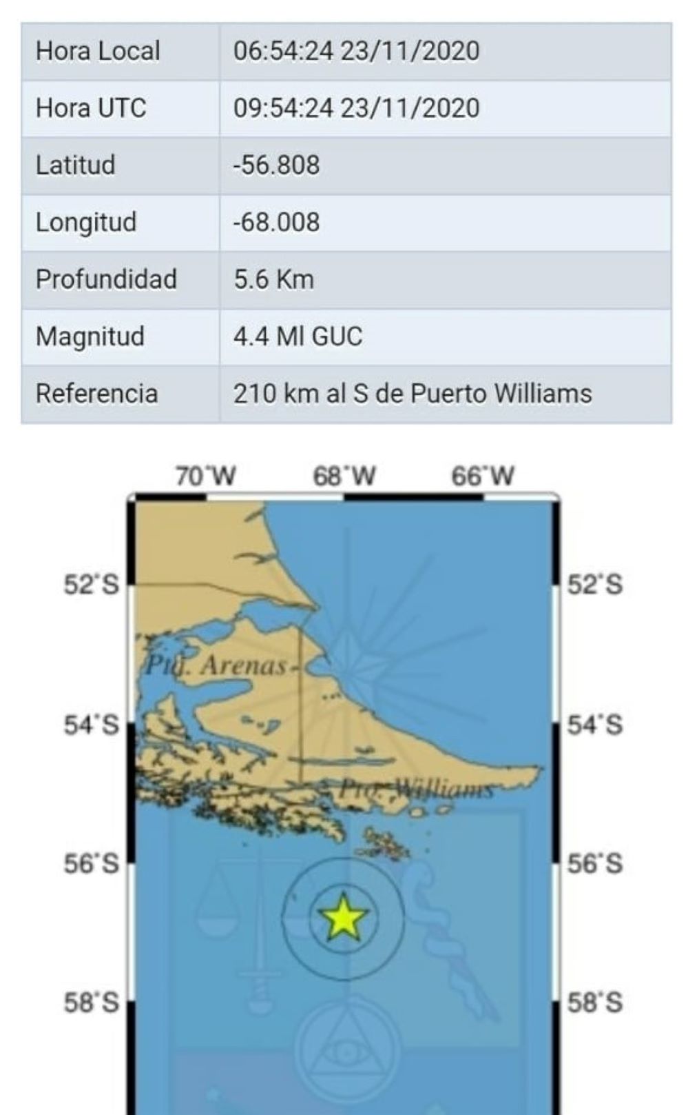 Sismo de 4.4° se registró a 210 kms de Puerto Williams