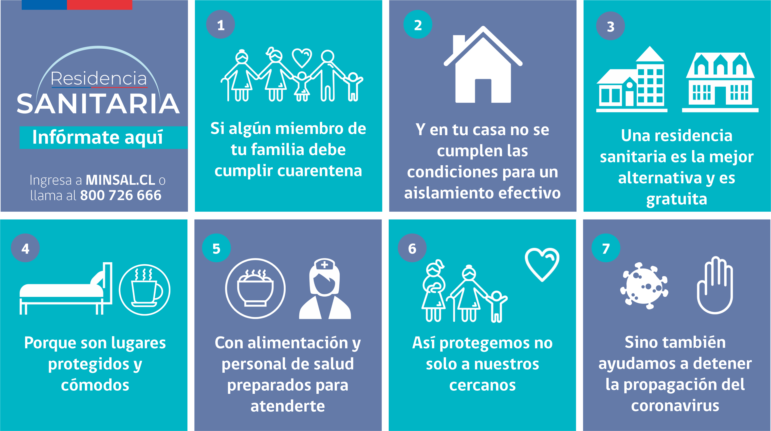 Nueva residencia sanitaria en Punta Arenas permitirá aislamiento seguro, para grupos familiares en instalaciones tipo departamentos