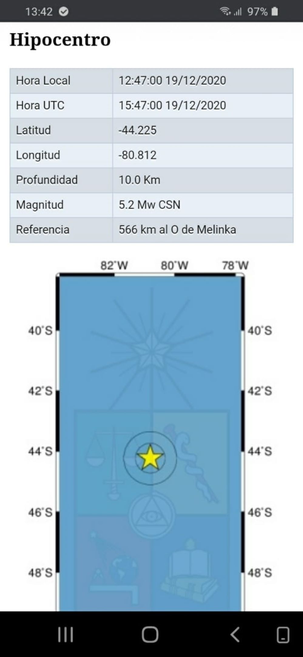 Temblor de 5.5 Mw de magnitud se produjo en Aysén esta tarde de sábado 19 de diciembre