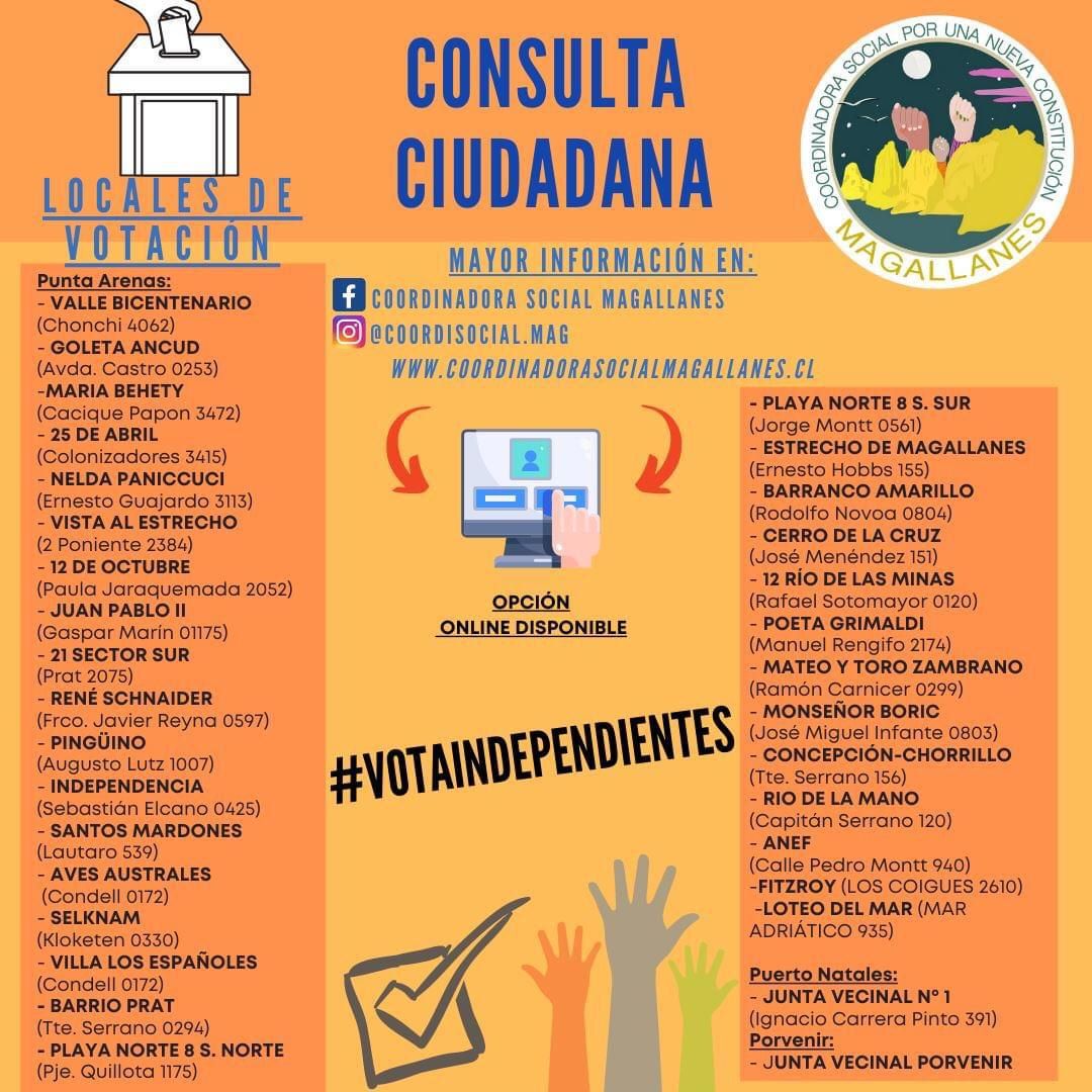 Consulta ciudadana realiza hoy la Coordinadora Social de Magallanes, para elegir candidatos a Convencionales Constituyentes