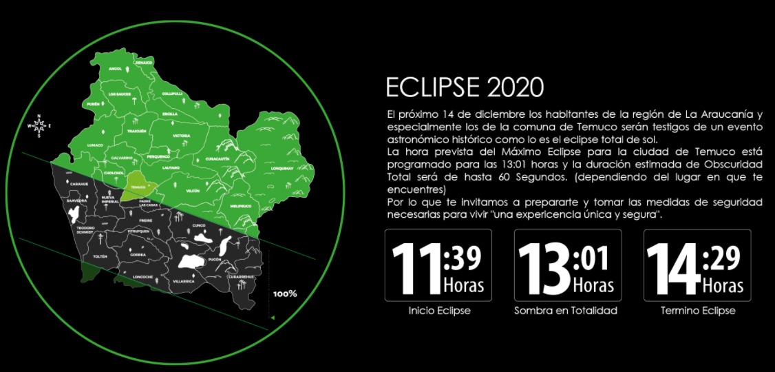 Expectación nacional e internacional por eclipse de sol este lunes 14 de diciembre