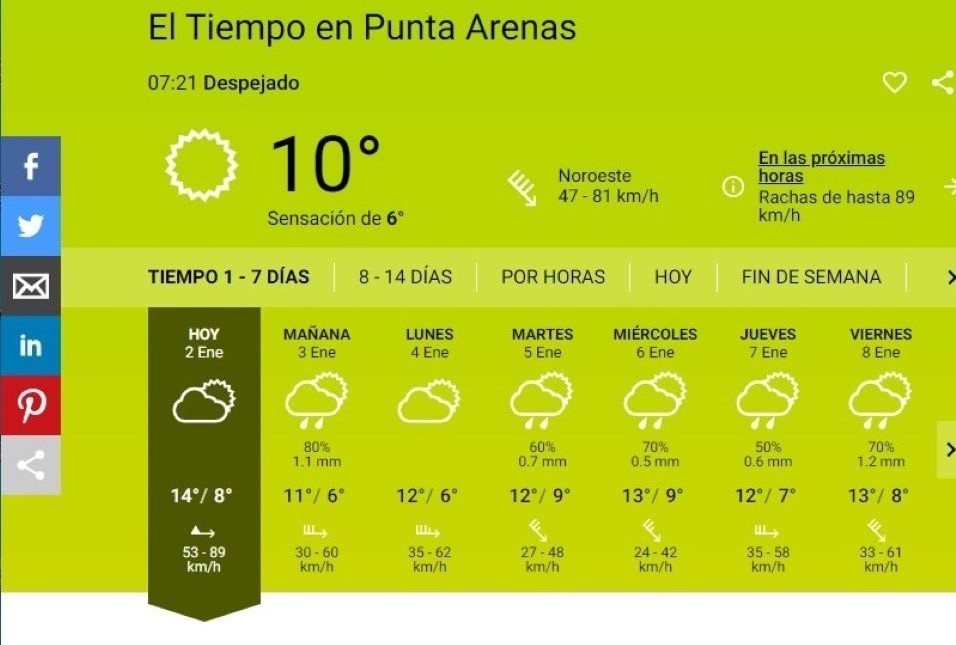 Rachas de viento de hasta 90 kmh se anuncian hoy 2 de enero en Punta Arenas