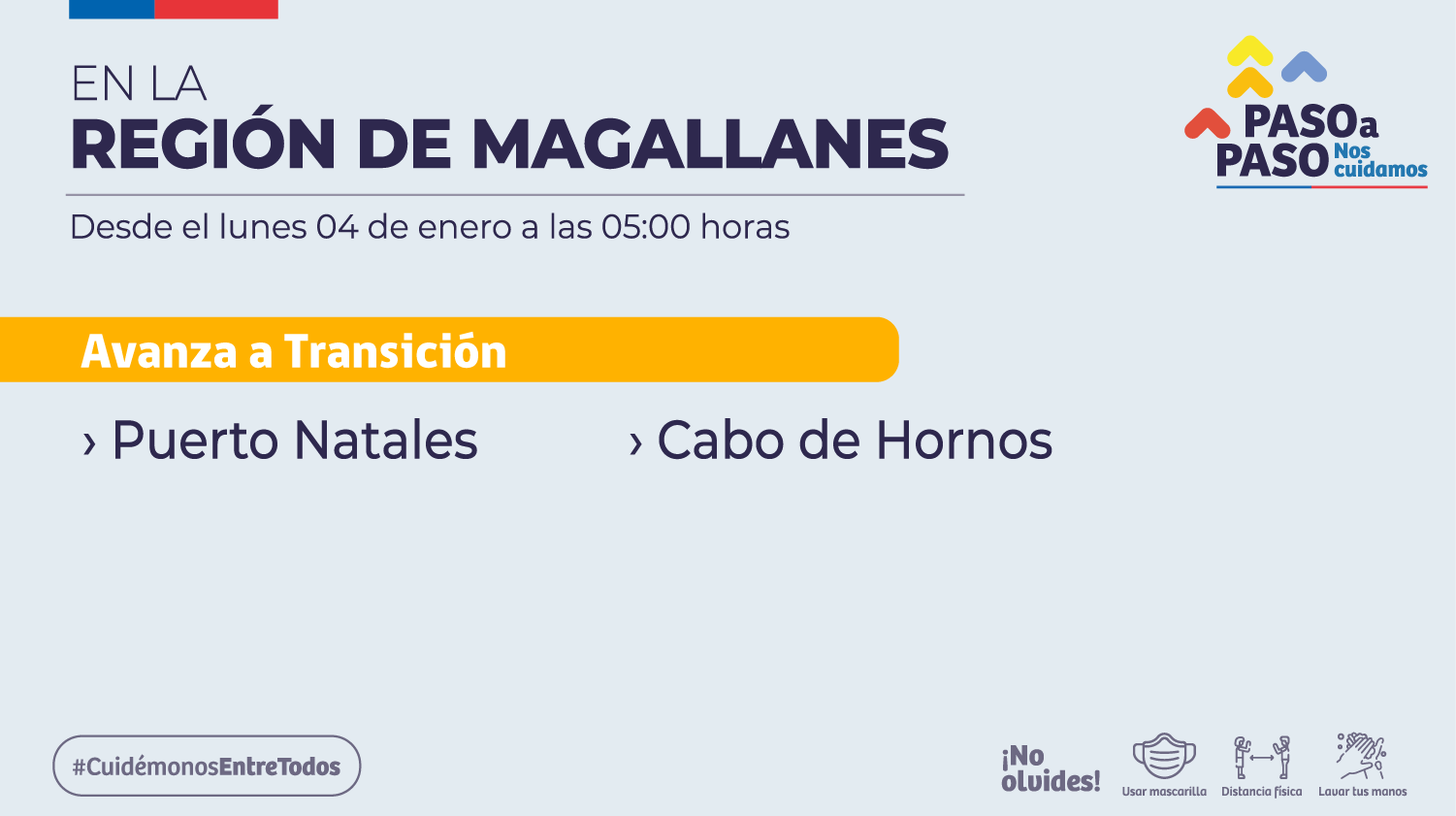 Puerto Natales y Cabo de Hornos pasan este lunes 4 de enero a fase 2 de transicion