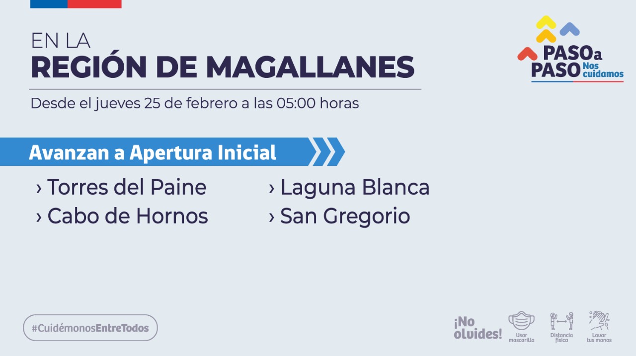 Cuatro comunas de Magallanes, avanzan a Apertura Inicial en Plan Paso a Paso