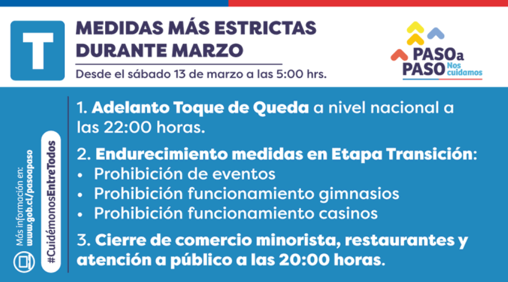 Toque de queda regirá desde las 22 horas, a partir del sábado 13 de marzo