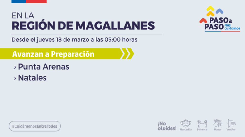 Punta Arenas y Puerto Natales pasan a fase de Preparación desde el jueves 18 de marzo