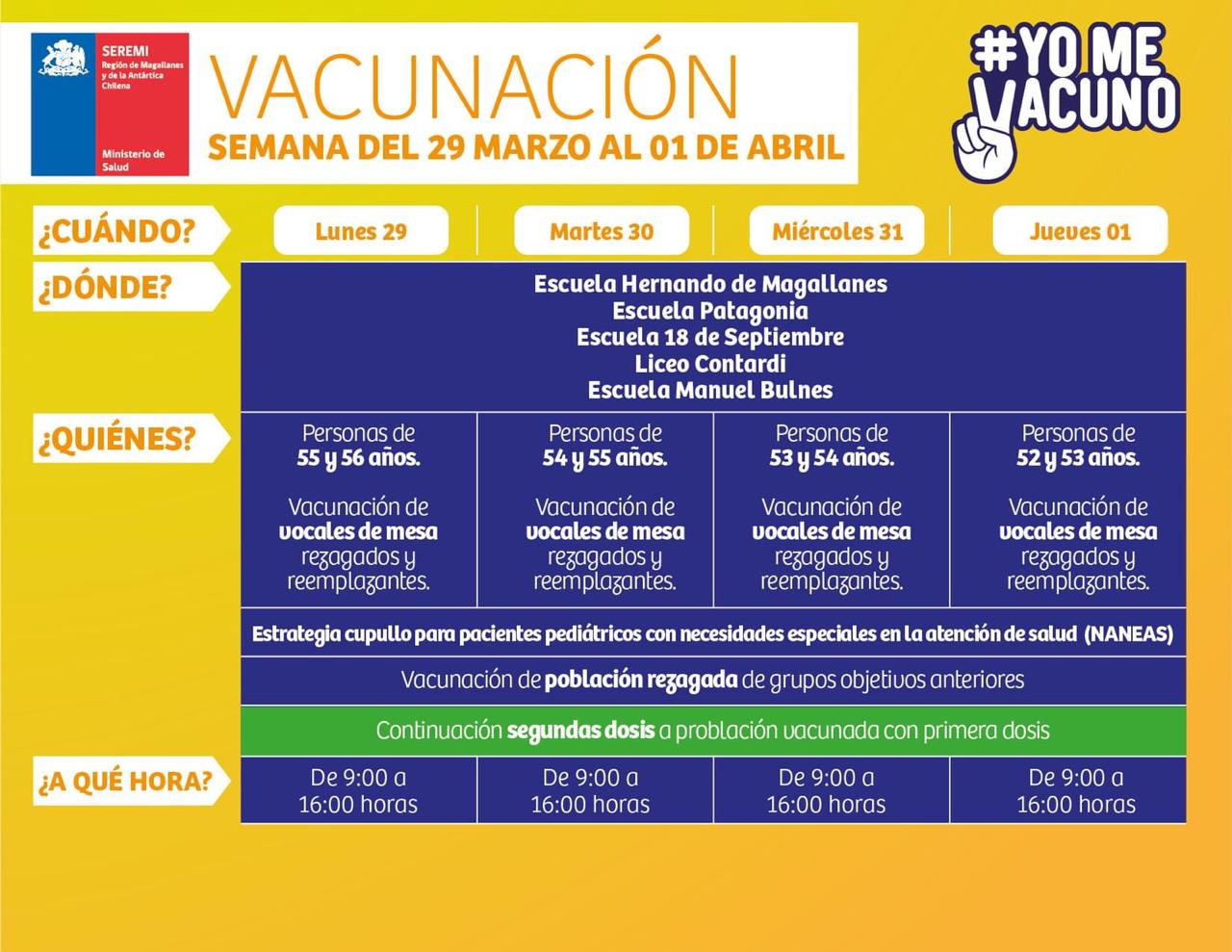 Los lugares de vacunación en Punta Arenas contra el covid-19, desde hoy lunes al jueves 1 de abril